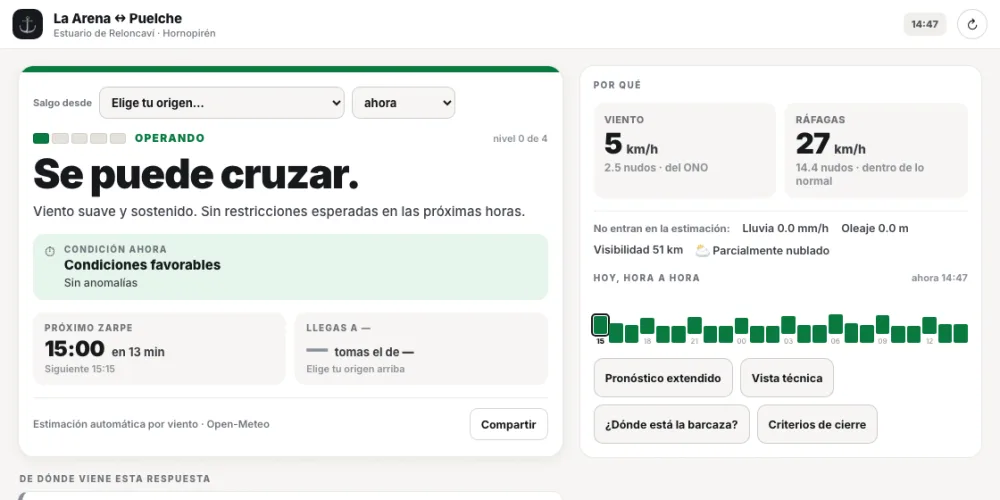 Panel de Barcaza Monitor mostrando el estado del cruce La Arena–Puelche con datos de viento y ráfagas